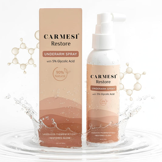 Carmesi Restore Underarm Spray With 5% Glycolic Acid, 120 ml | Reduces Pigmentation & Restores Glow | 90% Natural | Dermatologically Tested | For All Skin Types | No Aluminium or Alcohol