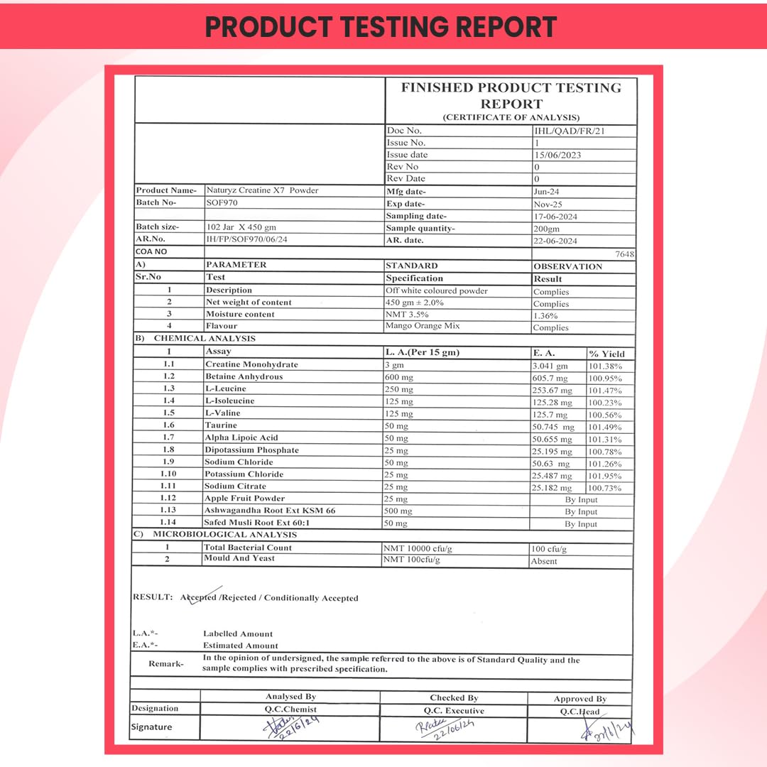Product testing report with a pink border