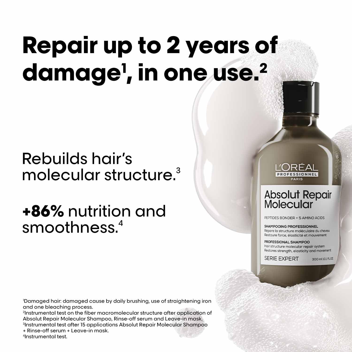 L'Oreal Professionnel Absolut Repair Molecular shampoo bottle with text about hair repair benefits on a white background.