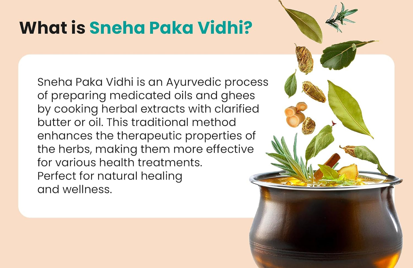 BBETTER PsoriaUrja - Lab Tested Ayurvedic Medicine for Skin Health Management | Made using Sneha Paka Vidhi method | 60 softgels