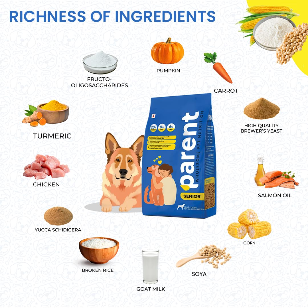 Parent Dry Dog Food for Senior 7+ Years Dogs Pet Food | Complete Nutrition for Aging Dogs Supports Joint Health, Immunity & Digestion | All Breeds & Sizes (1.2kg)