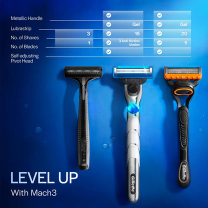 Gillette Mach3 Turbo, Pro Shaving Blades For Men | 10 Cartridges, Super Value Pack | Enhanced Lubrication | 10 Cartridges Last Up-To 150 Shaves | Your Most Comfortable Shave