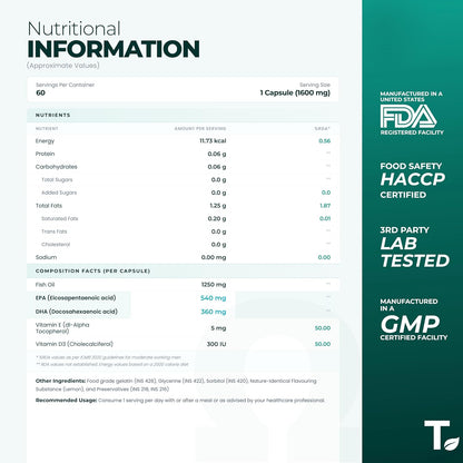 Tealed Omega 3 Fish Oil 1250mg | Triple Strength | 540mg EPA + 360mg DHA | Eurofins Lab Tested | With Vitamin D3 & E | Heart Brain Joint Support | No Fishy Burps | 60 Lemon Softgels for Men & Women