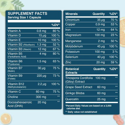 ZEROHARM Multivitamin Tablets for Men | Whole Food Multivitamin with Essential Vitamins A, B, C, D, E & Iron, Zinc, Magnesium | Daily Supplements for Immunity & Energy Support | 60 Veg Tablets