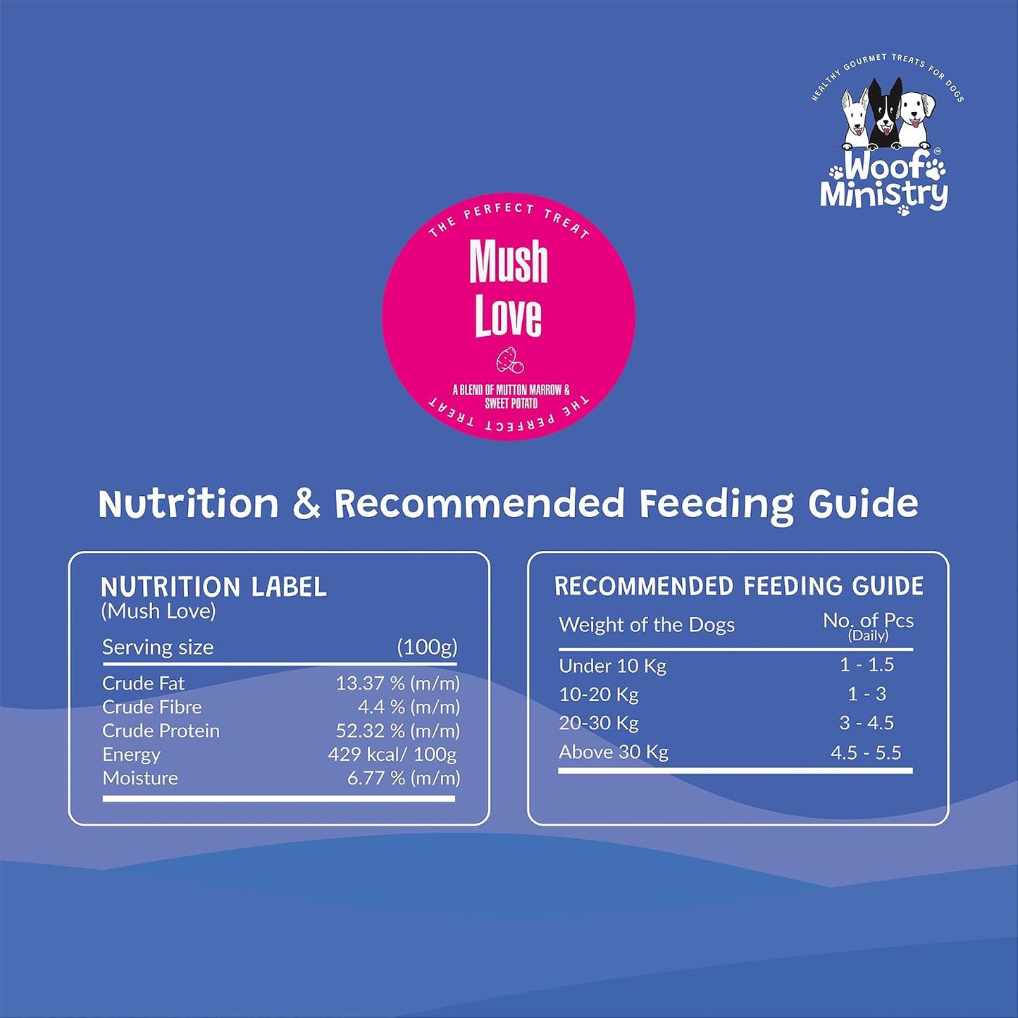 Woof Ministry Mush Love for Dogs, Minimal Ingredient Dehydrated Dog Treats (Non Veg Treats -100 Grams)