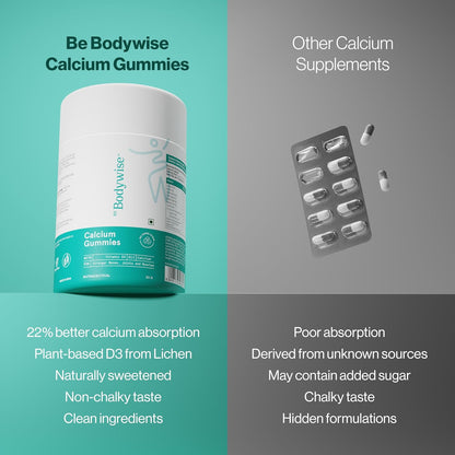 Be Bodywise Calcium Gummies | With Vitamin D3, B12 & Chicory Root Fibre | 500mg Calcium/Gummy| Supports Bone Strength, Joint & Muscle Health | Gut-Friendly Formula | No Added Sugar | 30 Gummies