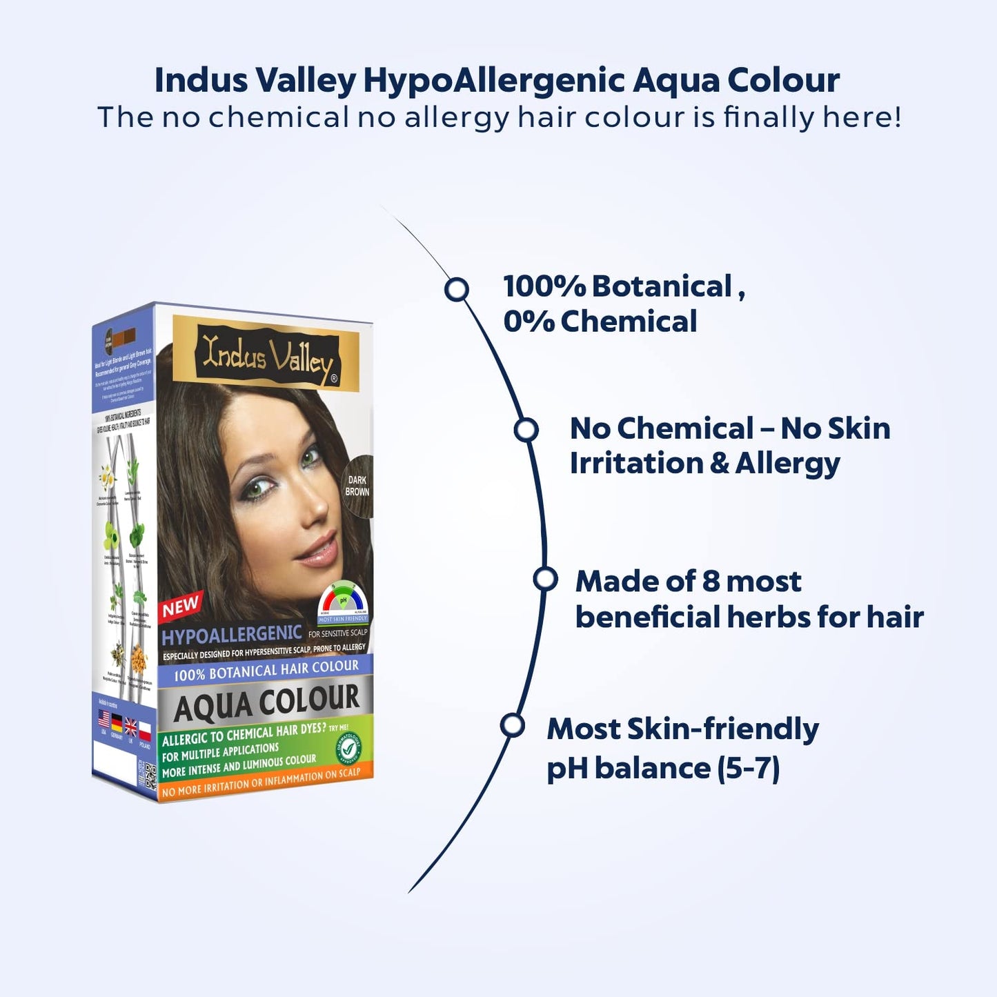 Indus Valley HypoAllergenic Aqua Colour hair color box with product features on a white background