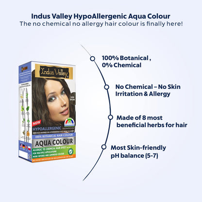 Indus Valley HypoAllergenic Aqua Colour hair color box with product features on a white background