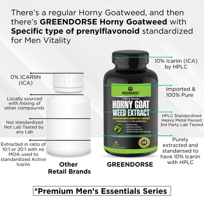 GREENDORSE Horny Goatweed (Epimedium) Extract Capsule | High Potency 10% Icariin by HPLC | For better Circulation, Strength, Stamina, Performance & Energy - 30 Veg Capsules