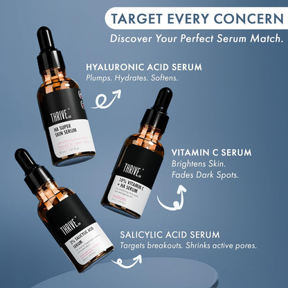 Three bottles of THRIVE skincare serum with descriptions on a blue background