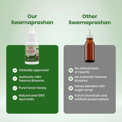 BabyOrgano Swarnaprashan Drops for Kids | 24 Carat Gold Immunity Booster | Suvarnaprashan Gold Drops with Swarna Bhasma & Honey | Brain, Memory & Growth | 100% Ayurvedic, 0-15 Yrs, 15ml (Pack of 1)
