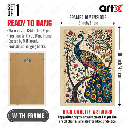 Peacock Painting For Wall Vastu with Frame for Home Decoration, Madhubani Painting for Living Room, 12.0 X 18.0 inches, Set Of 1