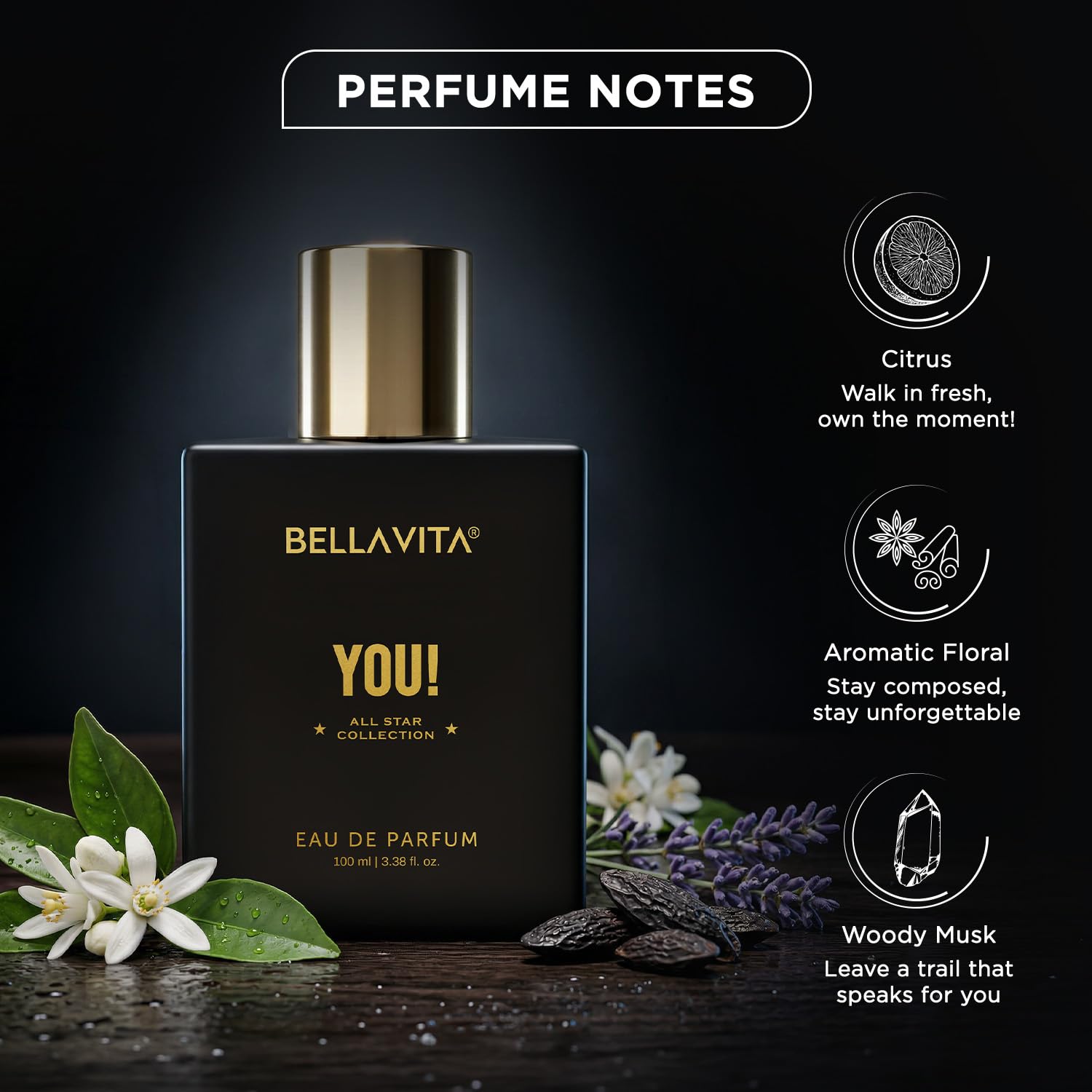 Bellavita perfume bottle with floral elements and perfume notes on a dark background