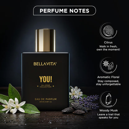 Bellavita perfume bottle with floral elements and perfume notes on a dark background