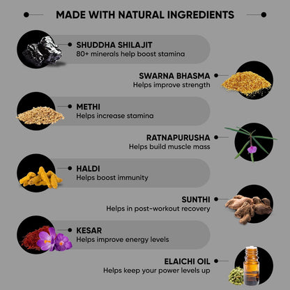 Dr Vaidya’s Shilajit Gold Resin | Helps Boost Stamina, Strength, & Power | Shuddha Shilajit, Swarna (Gold) Bhasma, Kesar, Methi | GMP Certified| (20 grams)
