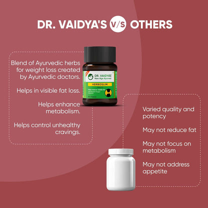 Dr. Vaidya's Herboslim Tablets | Ayurvedic Weight Loss Supplement | Strong Fat Burner for Men & Women | Supports Metabolism & Fat Loss | 30 Capsules | Herbal Fat Burners for Weight Management