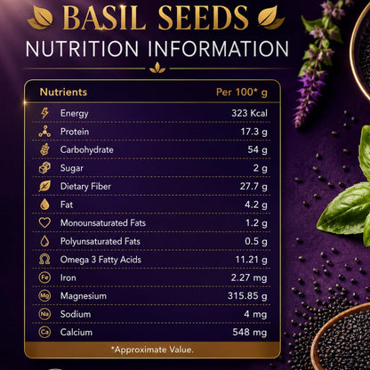 TruNutra Basil Seeds (Sabja Seeds) 200g, Natural Superfood for Falooda & Detox Drinks, Rich in Dietary Fiber, Omega-3 & Antioxidants, Vegan, Gluten-Free & Keto