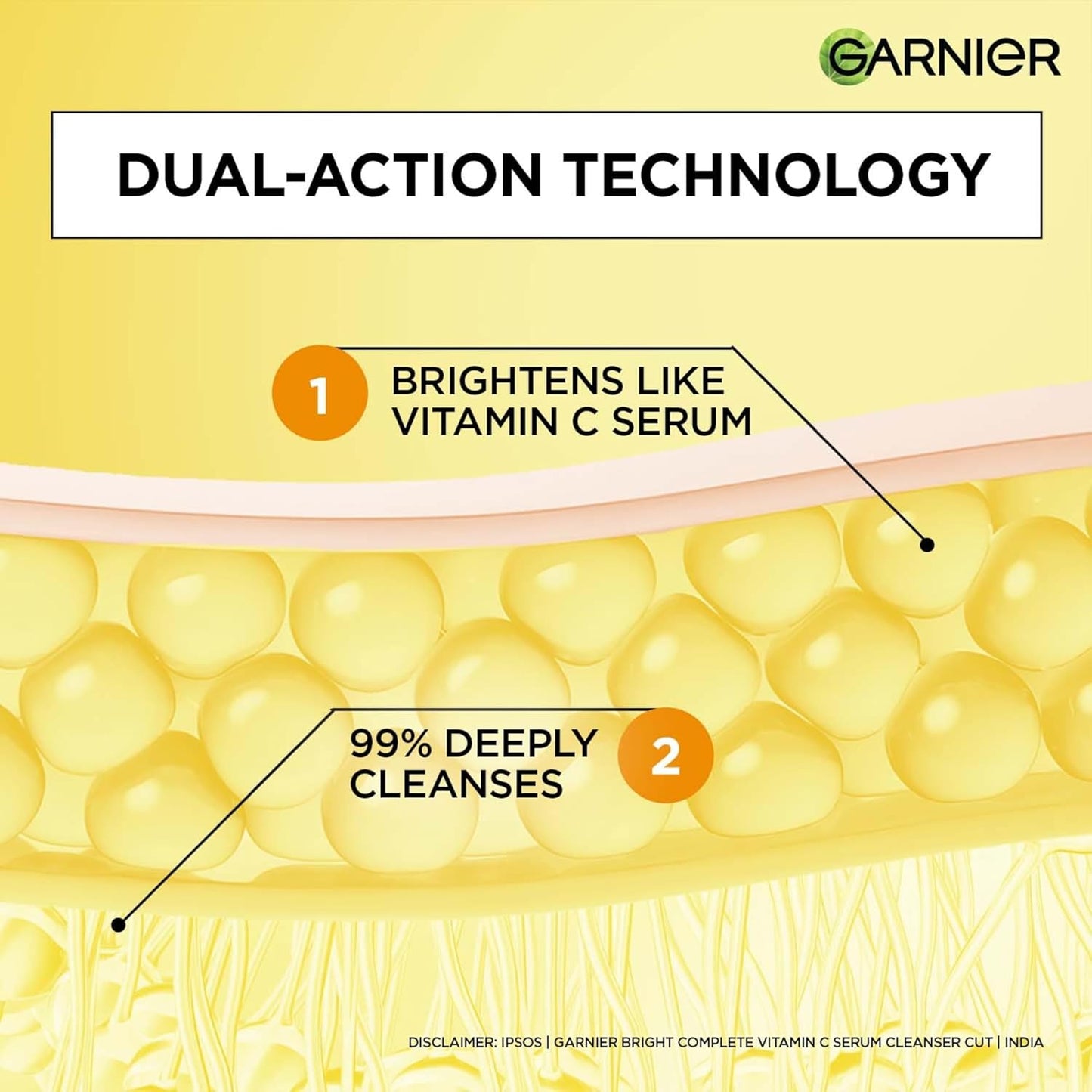 Garnier skincare product illustration with dual-action technology features on a yellow background.