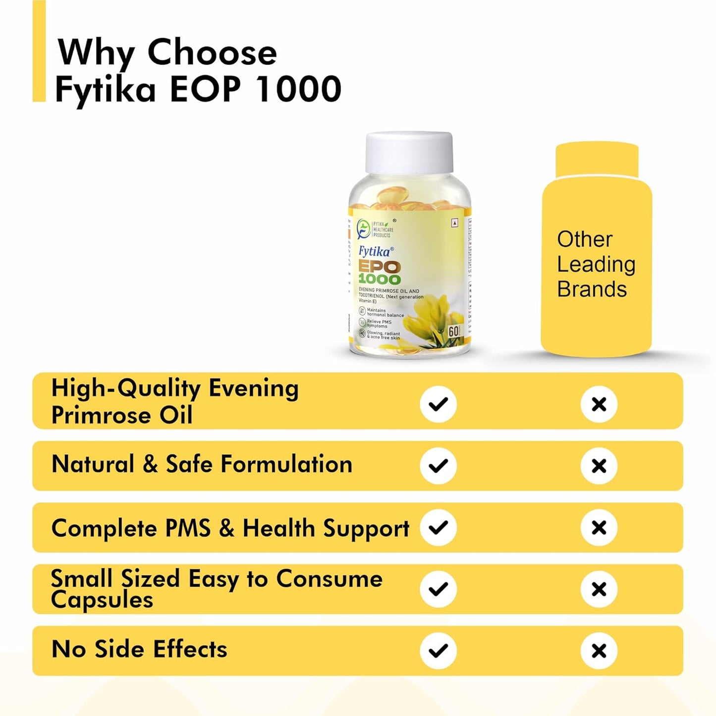 Fytika Epo 1000 Evening Primrose Oil and Tocotrienol Capsules | For Healthy and Acne free Skin | Supports Hormonal Balance in Women | Helpful in PMS & Menopause | Natural Oil Extract 60 Softgels Capsules
