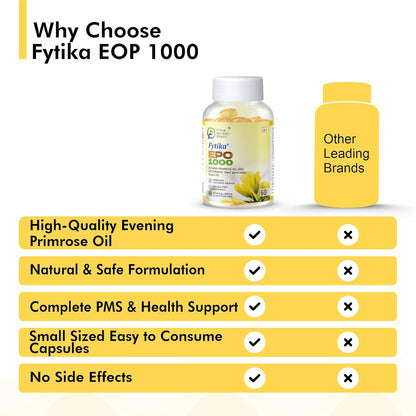 Fytika Epo 1000 Evening Primrose Oil and Tocotrienol Capsules | For Healthy and Acne free Skin | Supports Hormonal Balance in Women | Helpful in PMS & Menopause | Natural Oil Extract 60 Softgels Capsules