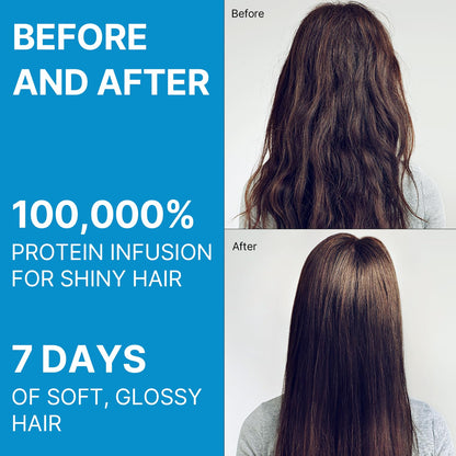 LADOR Perfect Hair Fill Up 3 Seconds Intensive Keratin Hair Mask Rinse Off Treatment for Bleached Frizzy Damaged Dry Hair, Deep Conditioner Protein Hair Care Korean Hair Ampoule (13 ml)