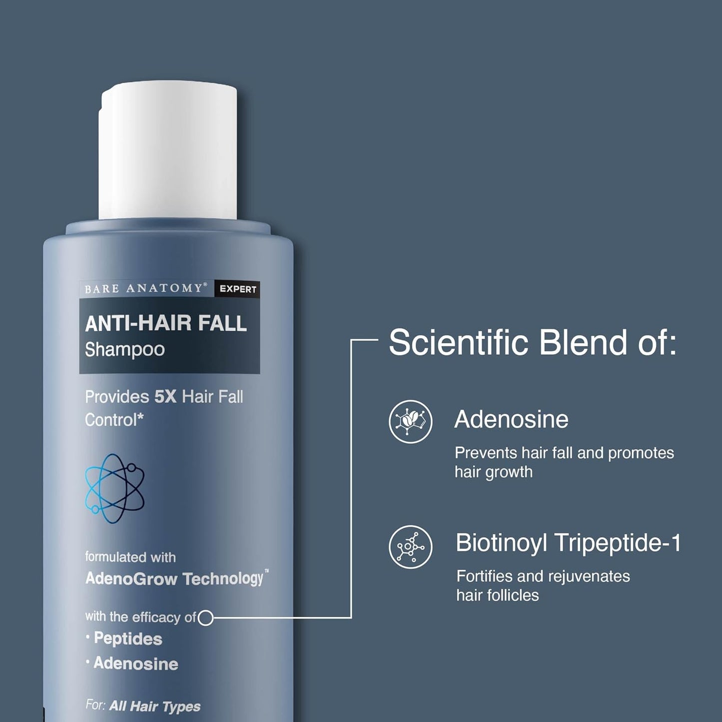 Bare Anatomy Expert Anti-Hair Fall Shampoo (250ml) & Advanced Hair Growth Serum (30ml) | Adenosine, Peptides, Redensyl, Rice Water, & Rosemary | Hair Growth & Hair Fall Control Combo for Women & Men