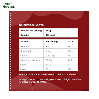 Tru Harvest Premium Trail Mix with [Almonds, Cashews, Cranberries, Pumpkin Seeds & Berries] | 250g Jar | No Preservatives | Source of Protein, Fiber & Good Fats | Healthy Snack with Nuts, Seeds & Dried Berries