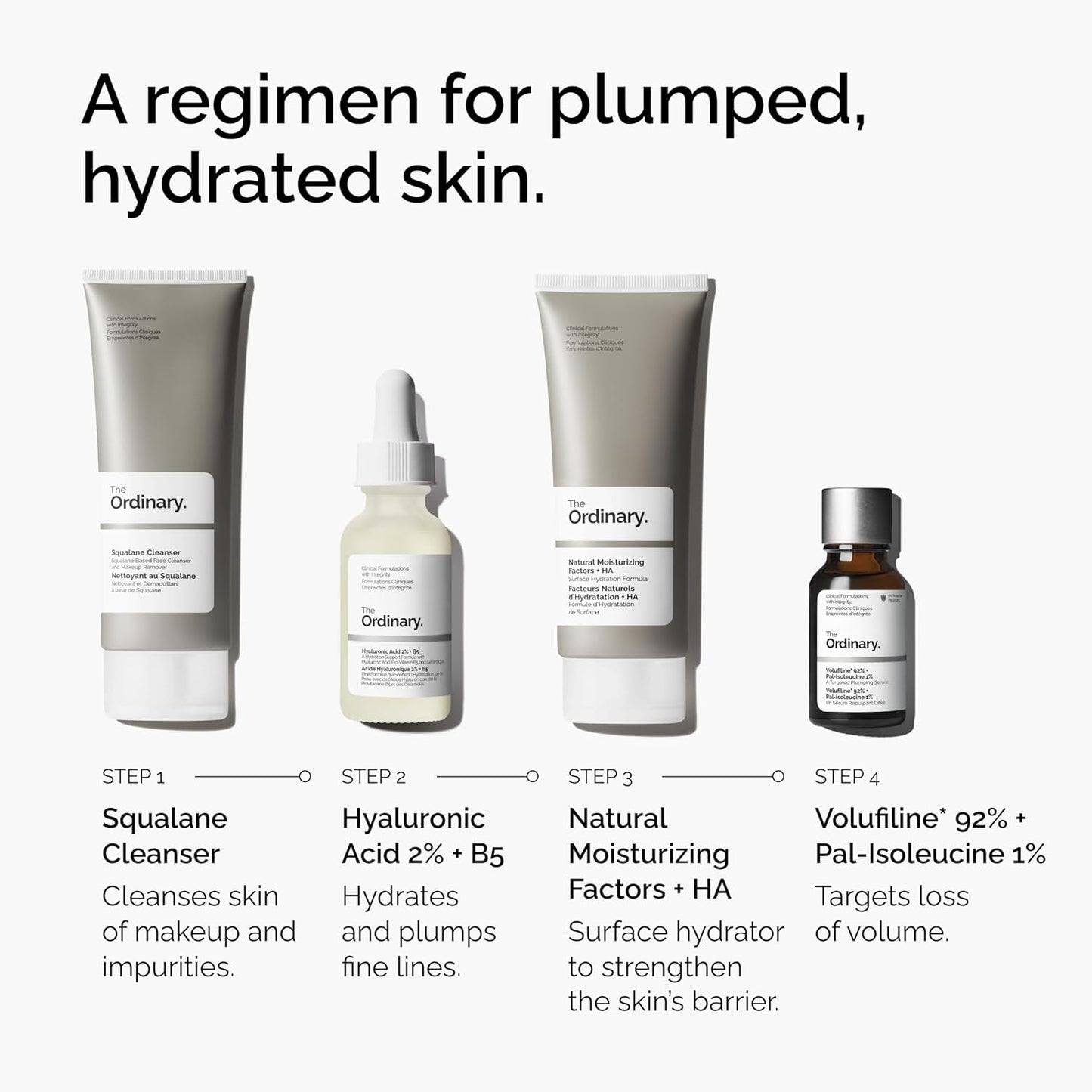 Set of skincare products with labels and step descriptions on a white background
