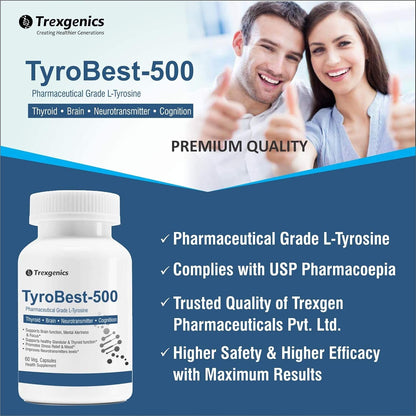 Advertisement for TyroBest-500 with a couple giving thumbs up and product details.