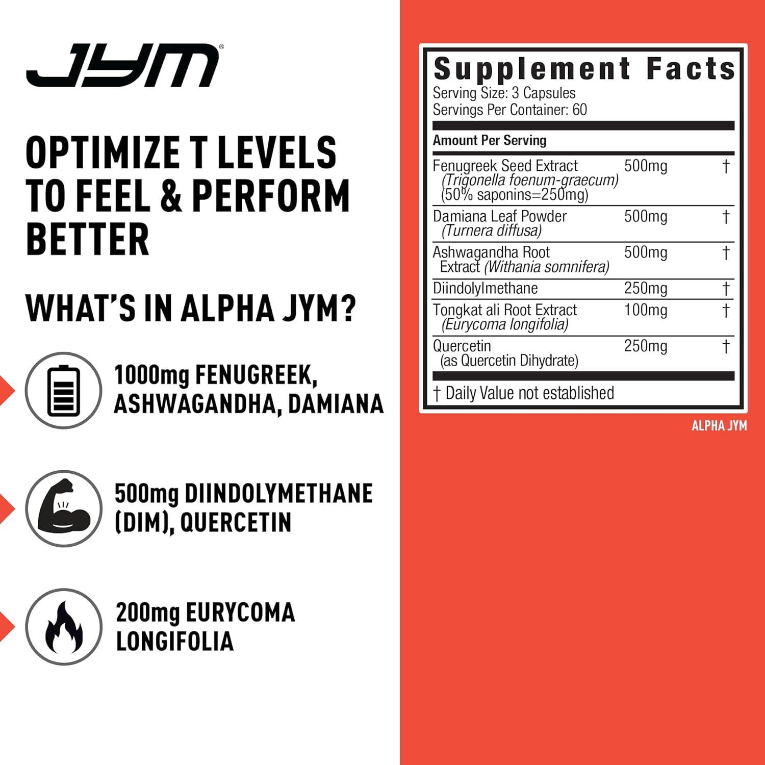 Supplement label for Alpha JYM with ingredients and supplement facts on a white and orange background.