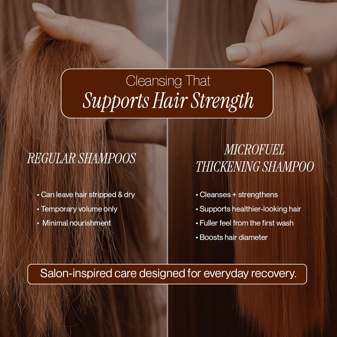 Beauty Garage Shea Microfuel Thickening Shampoo 300ml