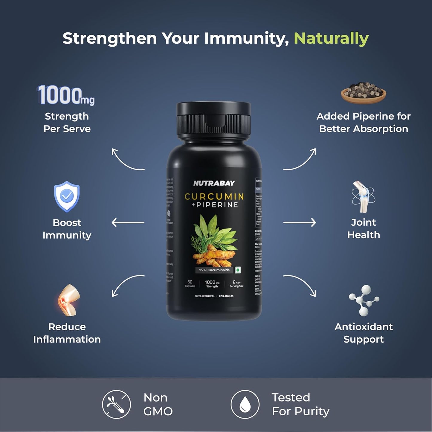 NUTRABAY Curcumin with Piperine supplement bottle on a dark blue background with health benefits listed.