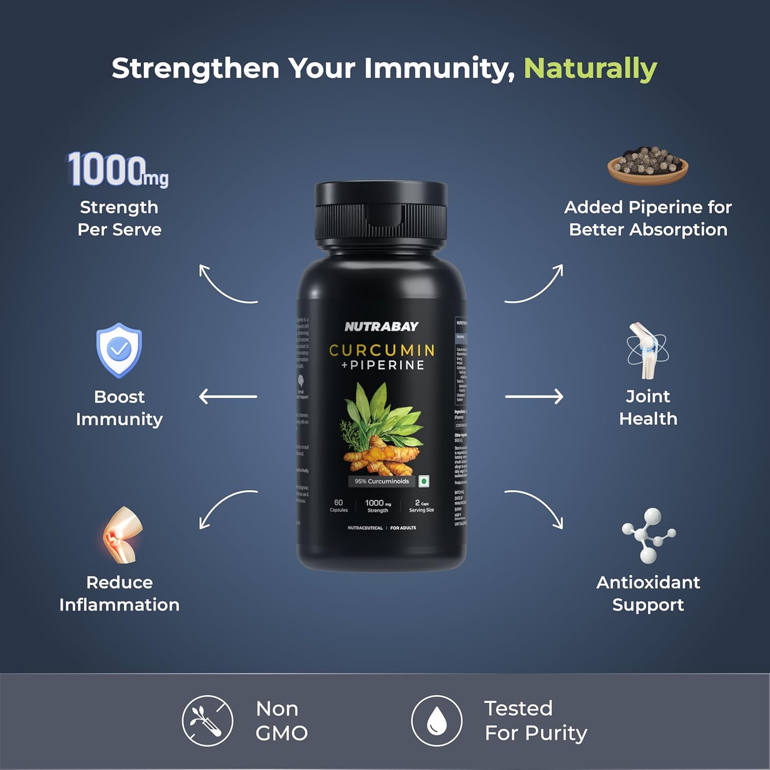 NUTRABAY Curcumin with Piperine supplement bottle on a dark blue background with health benefits listed.
