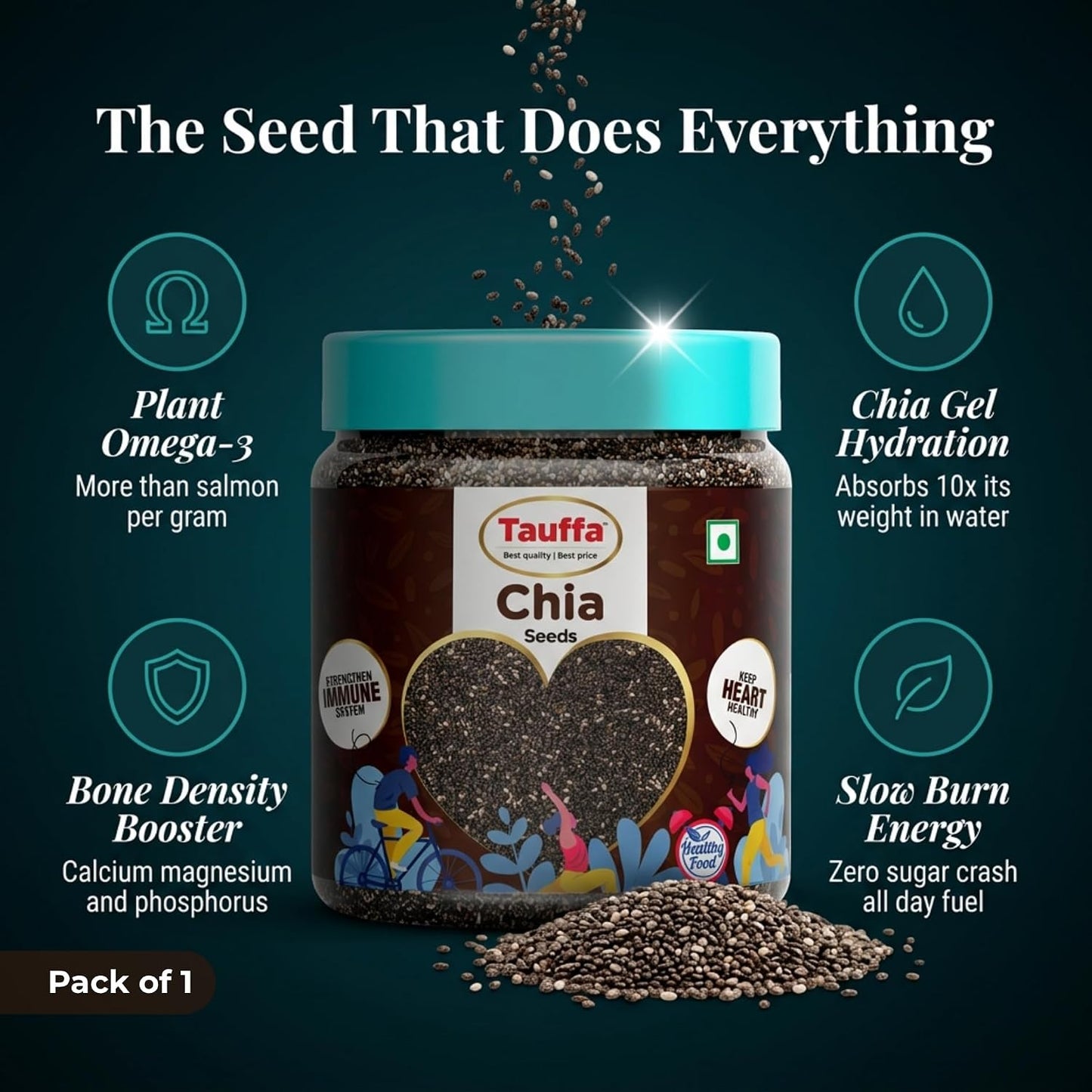 Tauffa Chia Seeds 250g | Natural Superfood Seeds | Rich in Fiber, Protein & Omega-3 | Healthy Weight Management & Energy Support | Vegan & Gluten Free