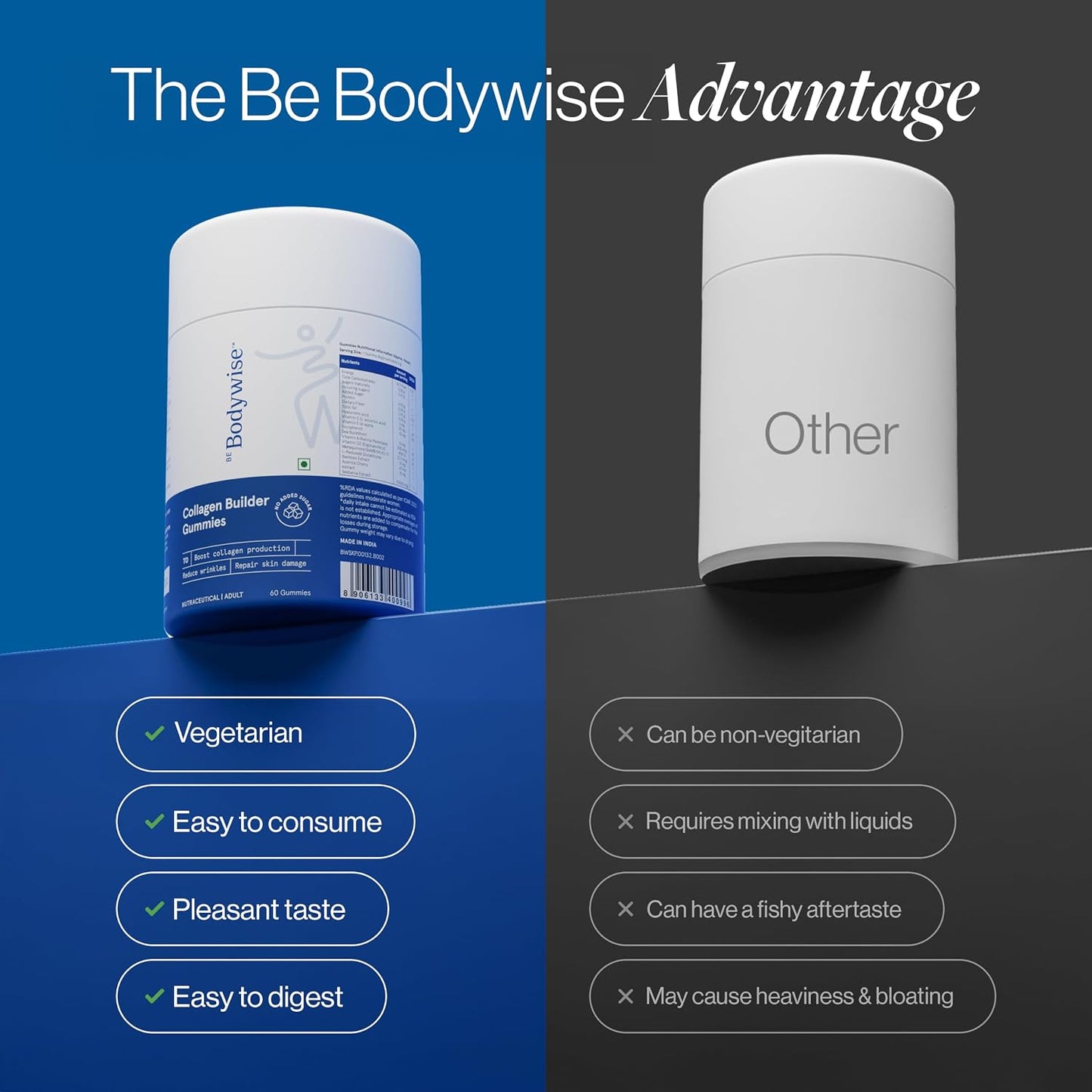 Be Bodywise Collagen Builder Gummies for Skin Regeneration | 60 Day Pack | With Sesbania Extract & Multivitamins | Improves Skin Elasticity, Reduces Signs of Aging & Repairs Damaged Skin