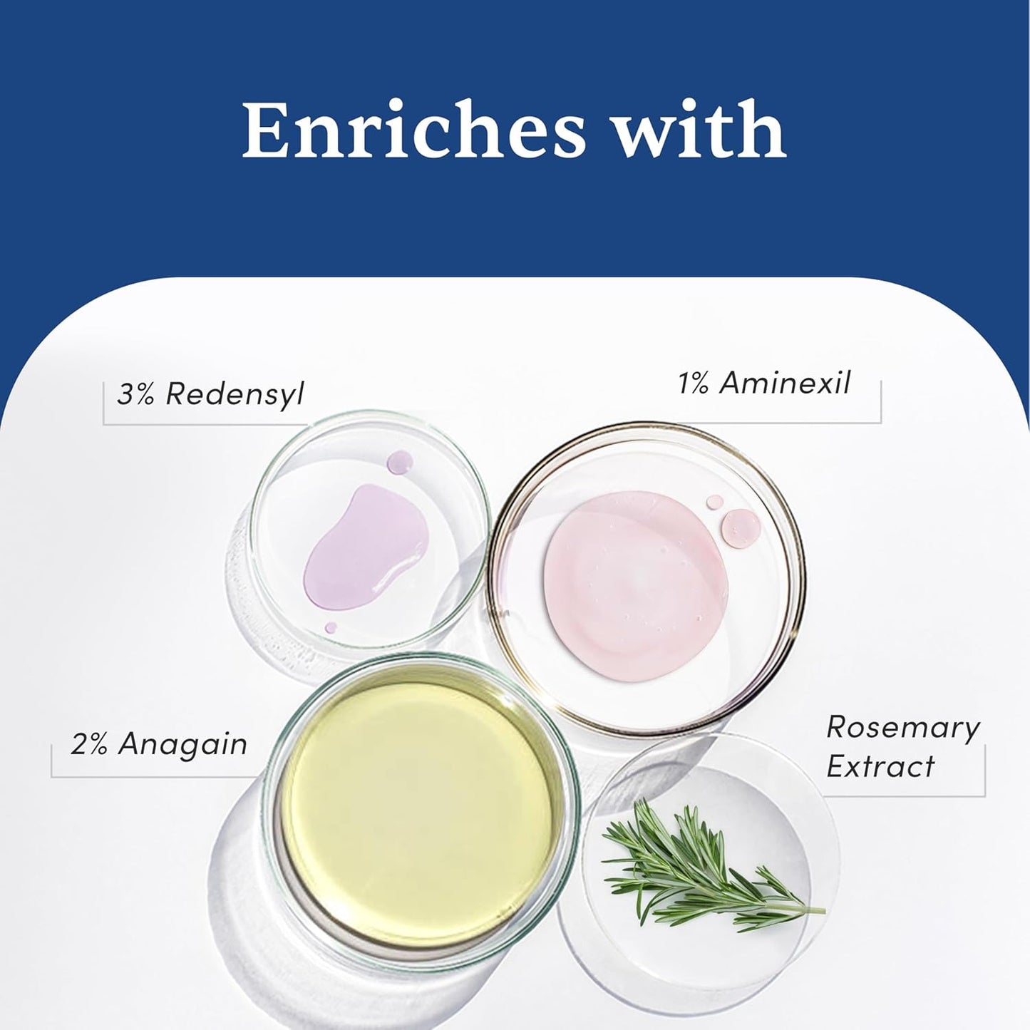 Man Matters Advanced Hair Serum 30ml | 23% actives (3% Redensyl, 2% Anagain & 1% Aminexil, Rosemary Leaf Extract) | Reactivates Hair Cells, Improves Density & Promotes Growth | Paraben Free