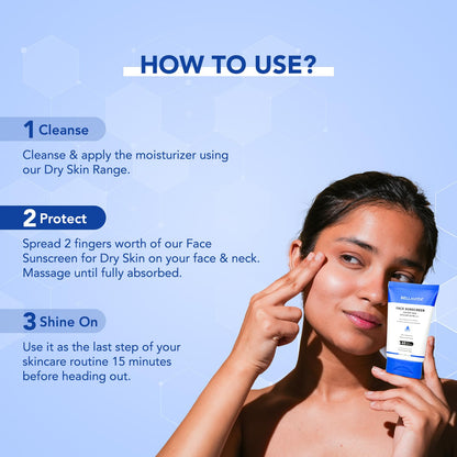 Woman applying sunscreen with text on how to use it on a blue background