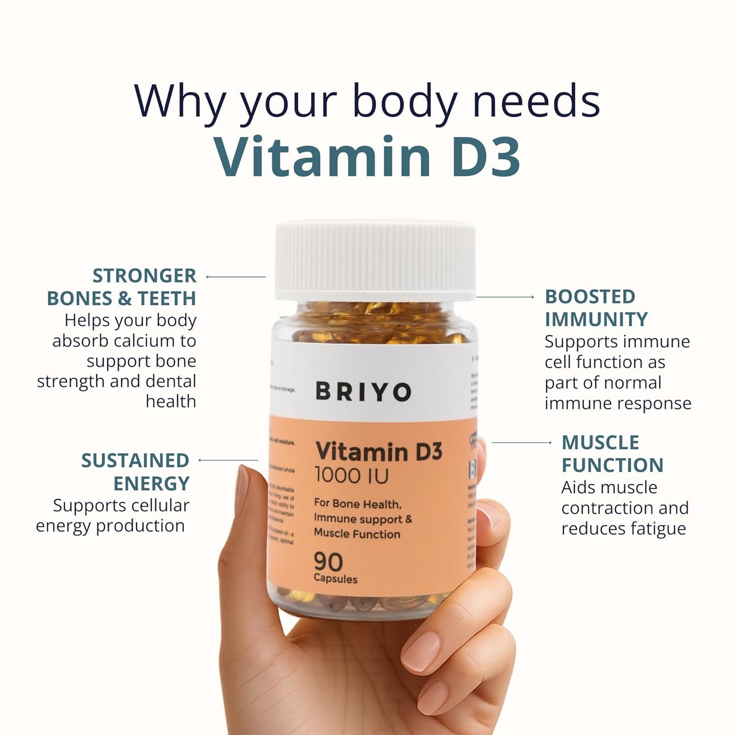 BRIYO Vitamin D3 supplement bottle held in a hand with text about vitamin benefits on a white background