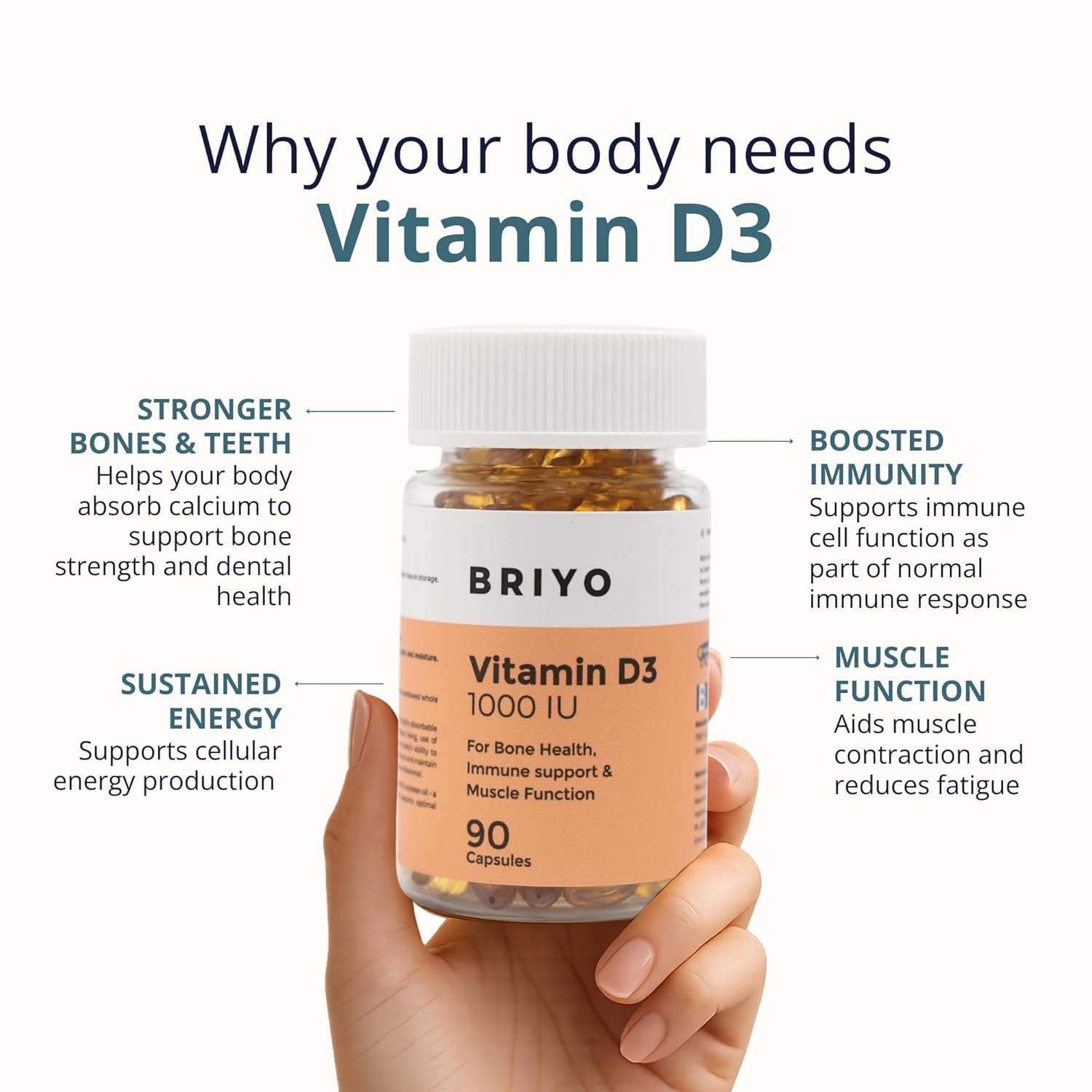 BRIYO Vitamin D3 supplement bottle held in a hand with text about vitamin benefits on a white background
