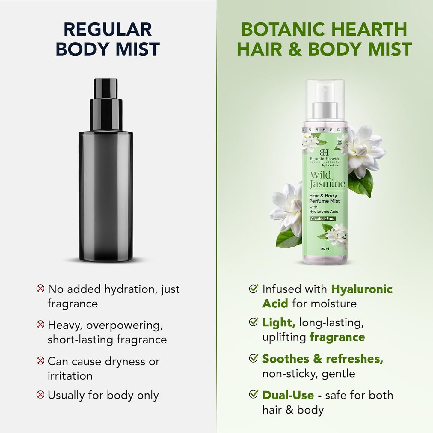 Botanic Hearth Wild Jasmine Hair & Body Mist for Women – Long Lasting Exotic Body Spray | Hair Perfume & Hair Mist Spray | Captivating Perfume for Woman | Floral Hair and Body Mist, 100ml