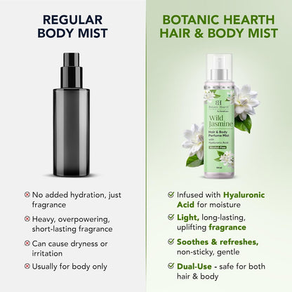 Botanic Hearth Wild Jasmine Hair & Body Mist for Women – Long Lasting Exotic Body Spray | Hair Perfume & Hair Mist Spray | Captivating Perfume for Woman | Floral Hair and Body Mist, 100ml