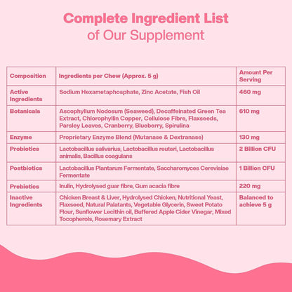 BLEP Super Oral Defence - Dog Dental Supplement, Bad Breath, Plaque, Tartar & Gum Health | Seaweed, Enzymes & Probiotics | Daily Teeth Cleaning | Chicken Chew Sticks, 60g