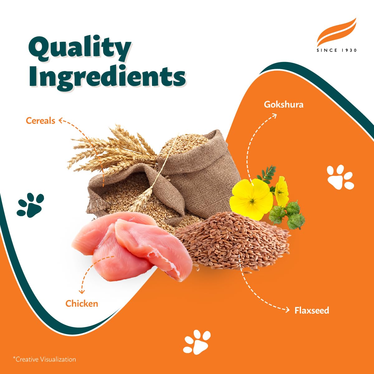 Himalaya Wellness Company Healthy Dog Biscuit Treats (Adult) , Chicken, 1Kg