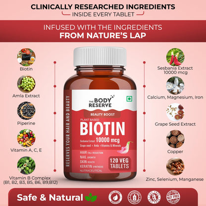 Supplement bottle labeled 'The Body Reserve' with Biotin 10000 mcg, surrounded by nature's ingredients on a pink background.