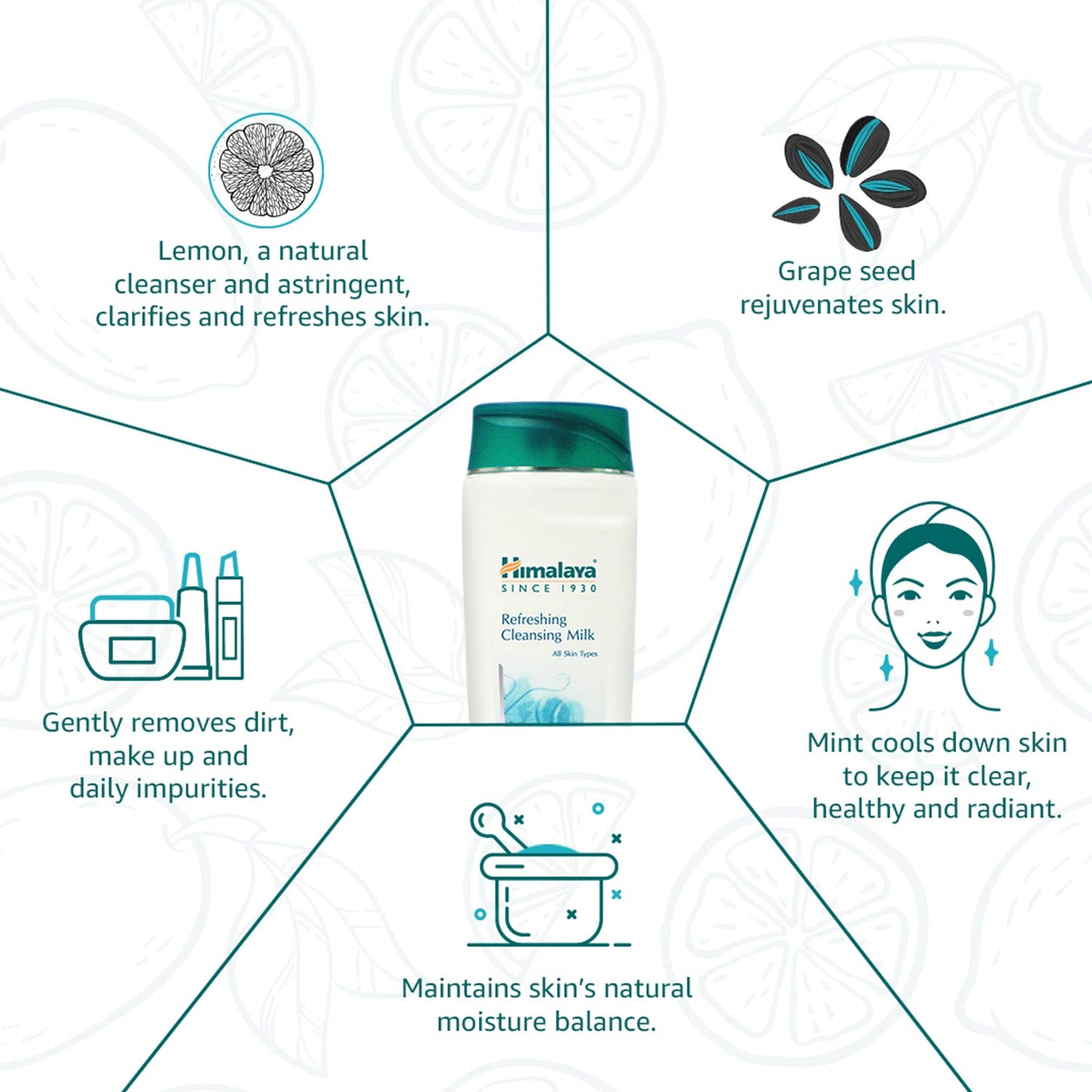 Himalaya Refreshing Cleansing Milk with benefits on a white background
