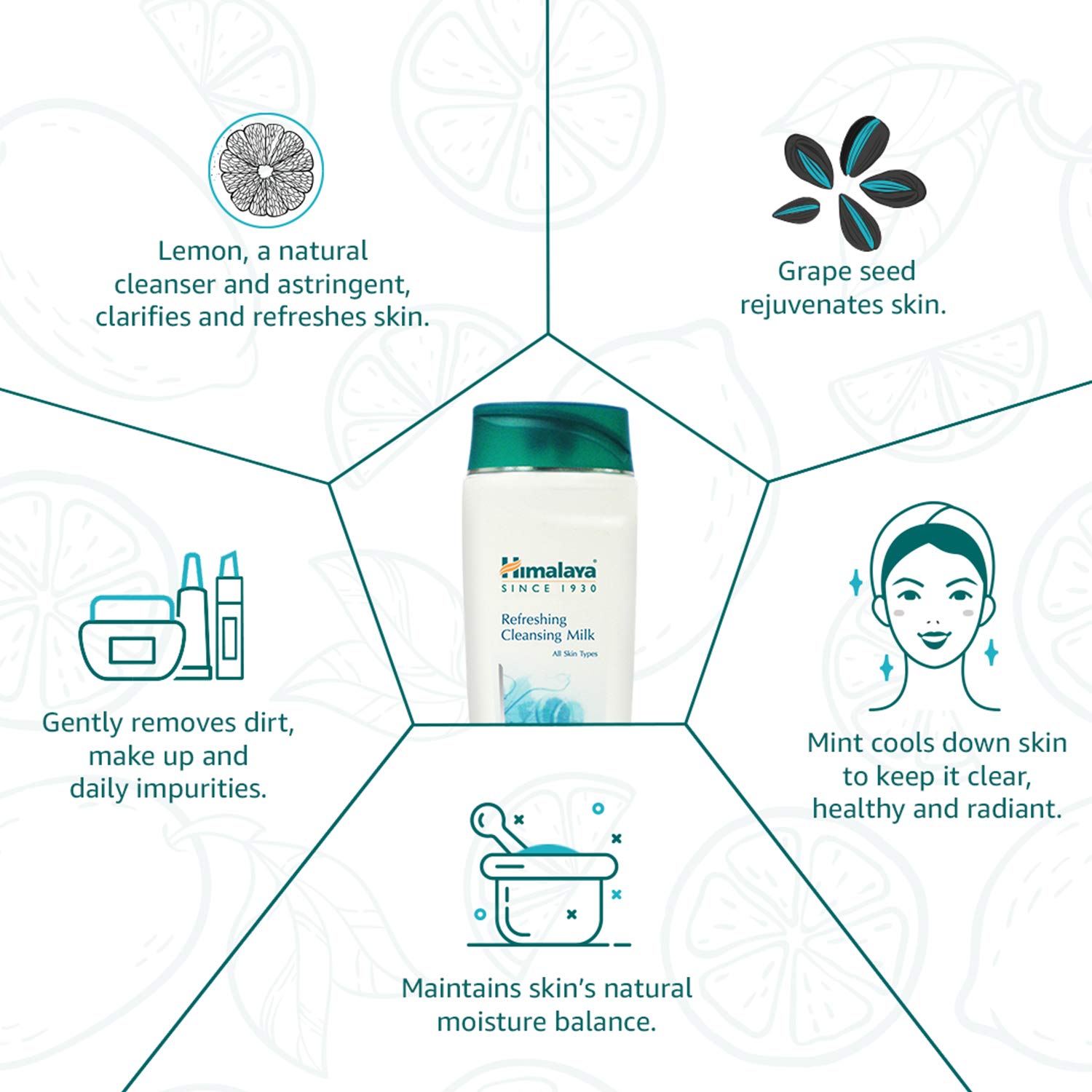 Himalaya Refreshing Cleansing Milk with benefits on a white background