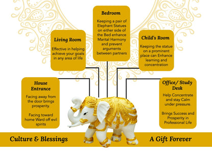 Elephant Show Pieces for Home Decor Living Room Decorative Items | Showpieces Gift Items for Decoration | Center Table Tv Unit Showcase Shelf Office Desk Interior Artifacts Vasthu Statue