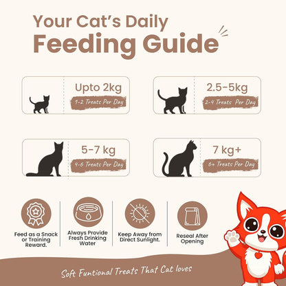 Nootie Purr Treats Fish Tenders Cat Treats, High Protein, 50g