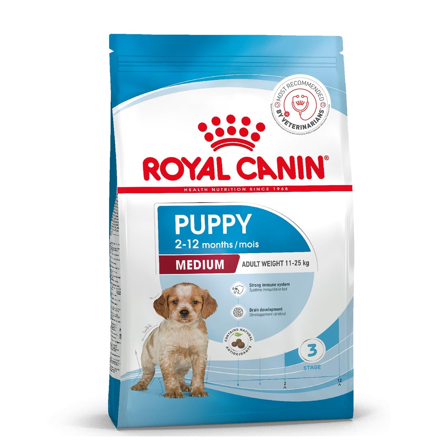 Royal Canin Medium Puppy, Dry Food, 1 kg | Supports Digestion And Immunity With Short Growth And High Energy Content