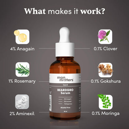 Man Matters Beardgro Oil-In-Serum 30Ml | 4% Anagain, 2% Aminexil & 1% Rosemary | Stronger, Fuller & Thicker Beard Growth | Solves Uneven & Patchy Beard | Lightweight And Fast Absorption
